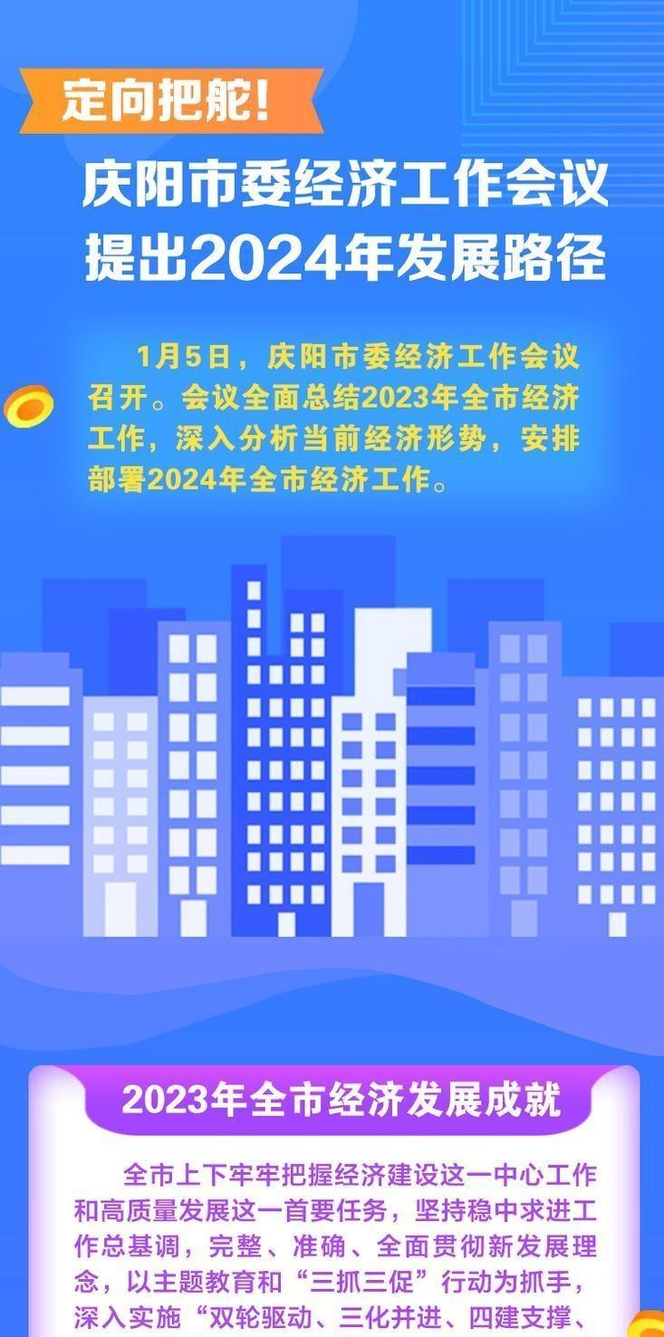 【長圖】定向把舵！慶陽市委經濟工作會議提出2024年發展路徑