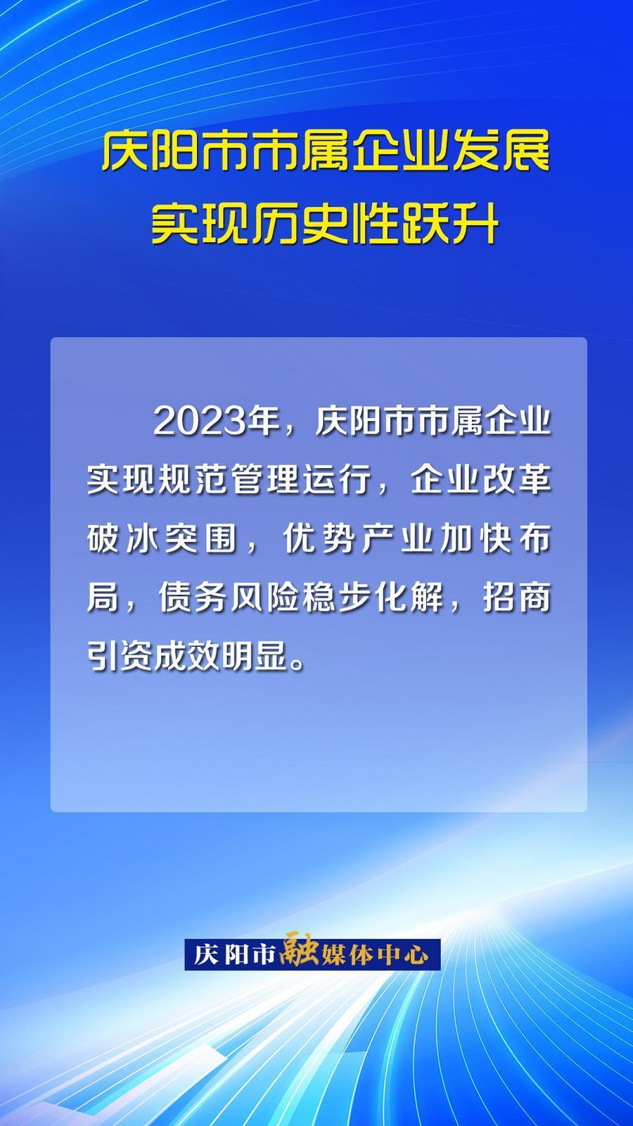 【海報】完成產值25.83億，資產總額達198.3億元！慶陽市市屬企業發展實現歷史性躍升